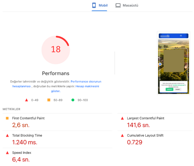 Google PageSpeed Insights aracında mobil site hızı performansının düşük (kırmızı renkte) olduğunu gösteren sonuç ekranı.